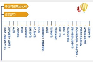 开化房产网 嘉鱼二手房