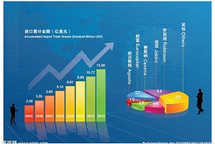 南滨路二手房 信阳租房网